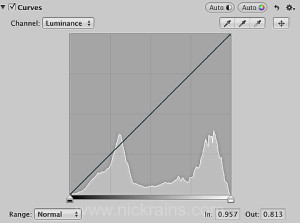 Normal Curves display